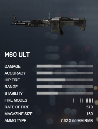 M60-ult