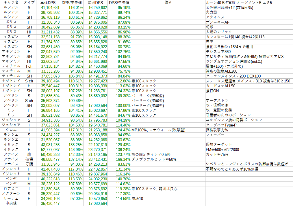 //uploader.swiki.jp/attachment/full/attachment_hash/0b525639923bdcb34e647129033e8cad2dd4bb9e