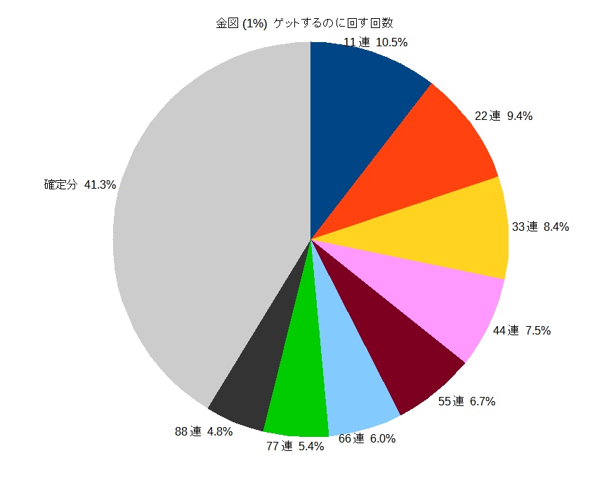 //uploader.swiki.jp/attachment/full/attachment_hash/1352384b47fa2eb6d2185071abe709c950bd47c5