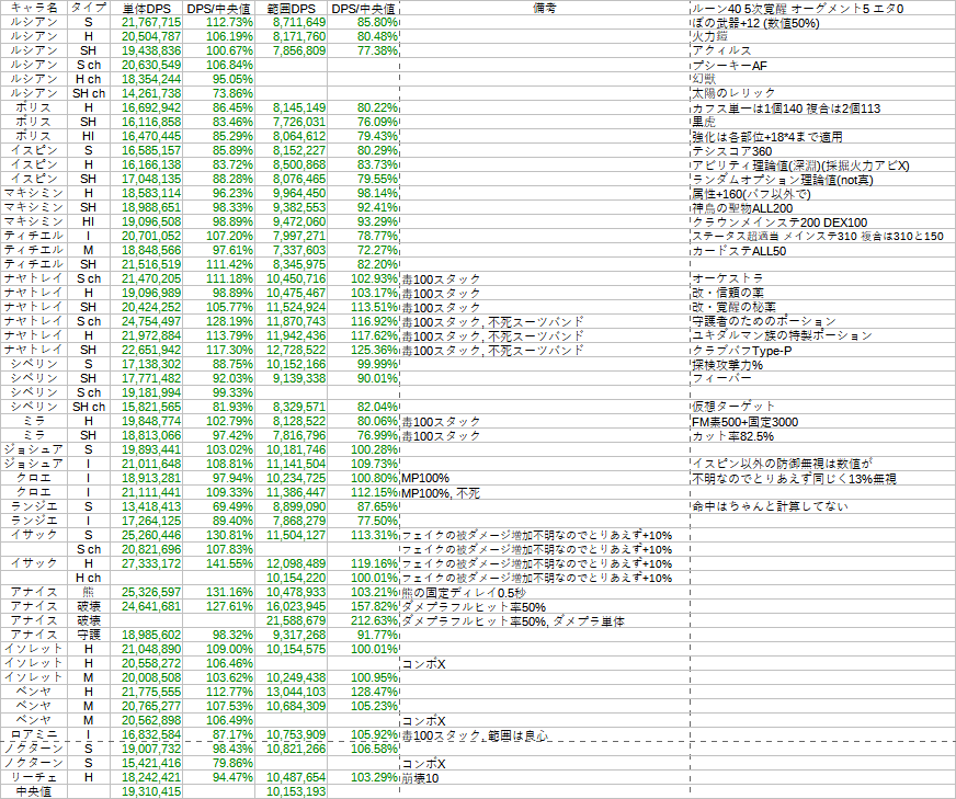 //uploader.swiki.jp/attachment/full/attachment_hash/161d1f2cad0db676c3a49502c07bd142678528ec