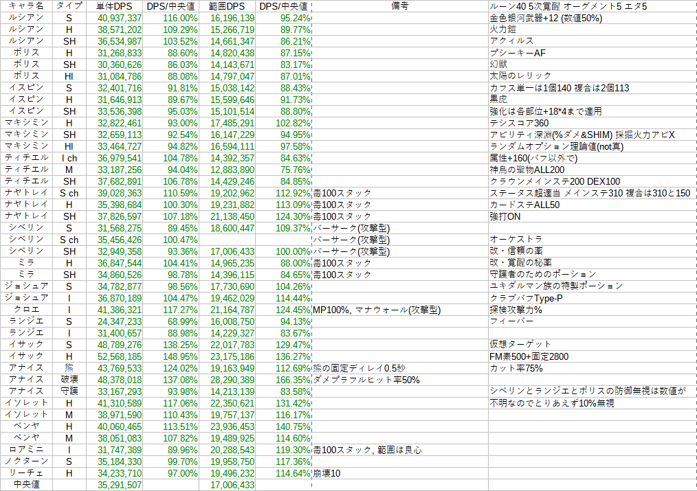 //uploader.swiki.jp/attachment/full/attachment_hash/360d8b2d732ed314c8c4b9a6ff191baac70a61da