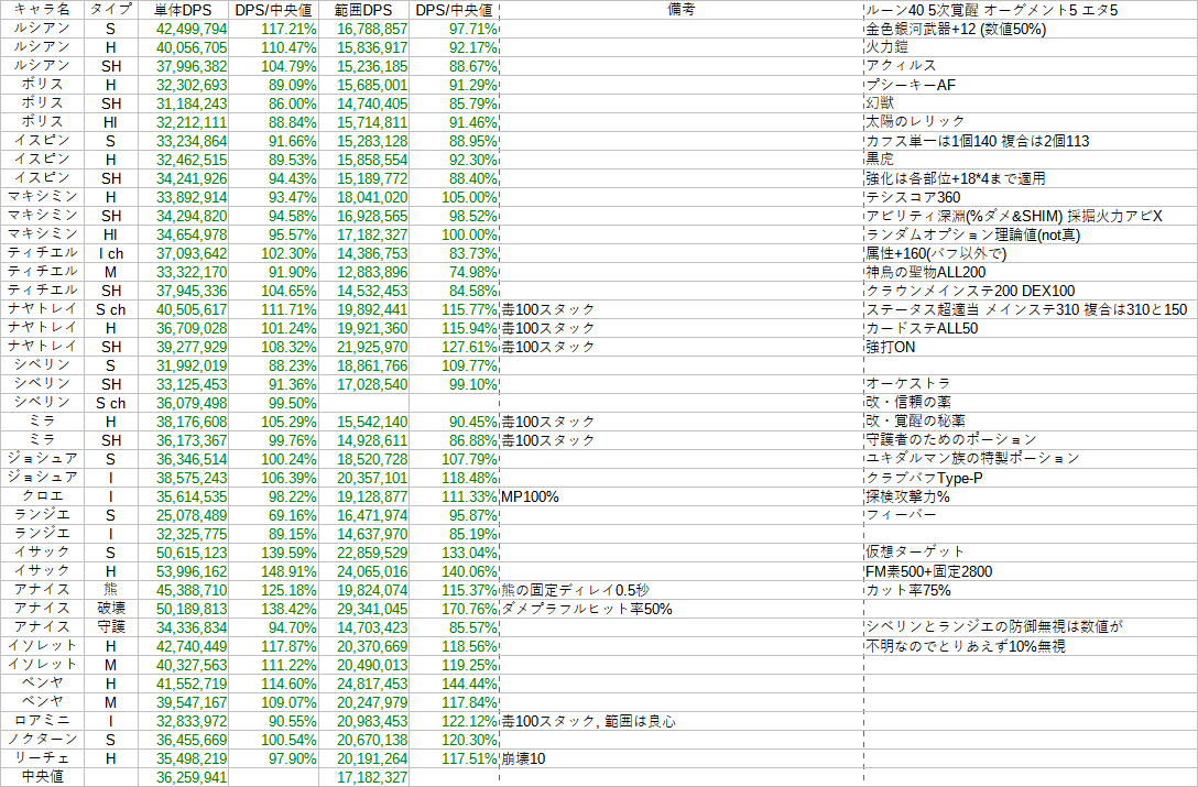 //uploader.swiki.jp/attachment/full/attachment_hash/52bc248dfdd6d96f9f56a97d54836fe8f71ac079