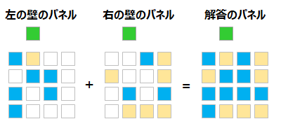 //uploader.swiki.jp/attachment/full/attachment_hash/5c782b89ae9437f63f7014b91e5f3fcd6829a32e