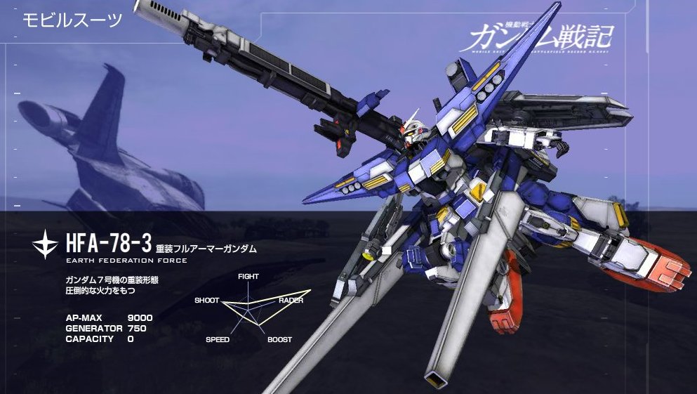 機動戦士ガンダムオンライン超攻略 Wiki 画像アップローダー