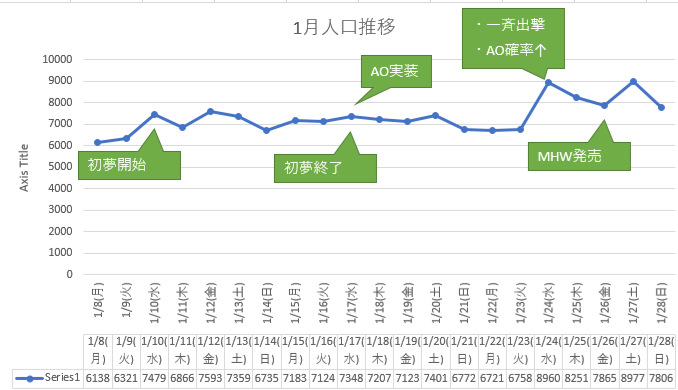 //uploader.swiki.jp/attachment/full/attachment_hash/69a26b655506adbf7383e6306a119014bc07a47d