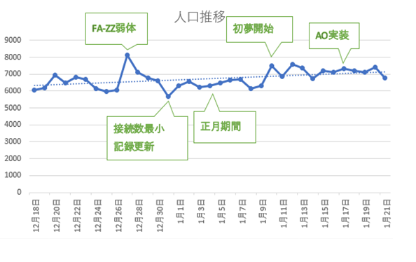 //uploader.swiki.jp/attachment/full/attachment_hash/6cf4a6a8751546214e9528d7482a917a00b8bcad