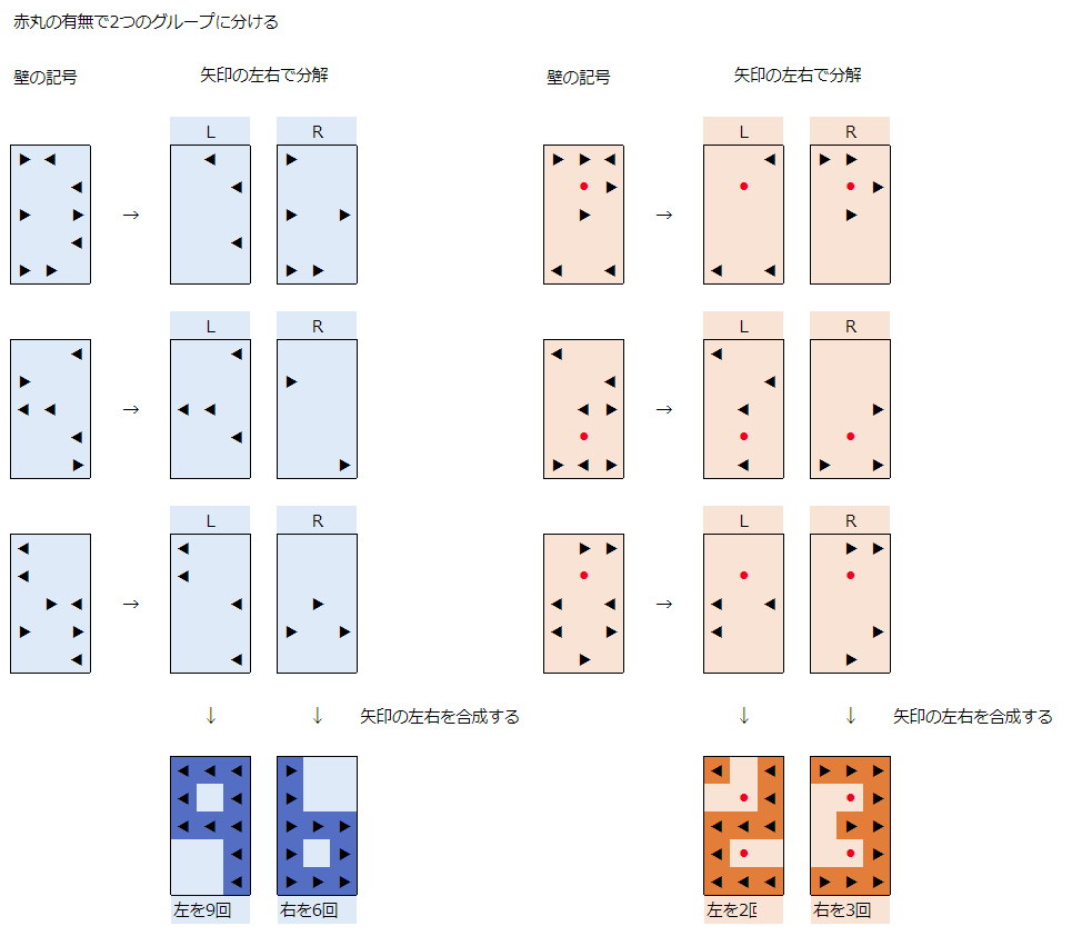 隠しドッグタグ のバックアップの現在との差分 No 14 Battlefield1 攻略 Bf1 Wiki