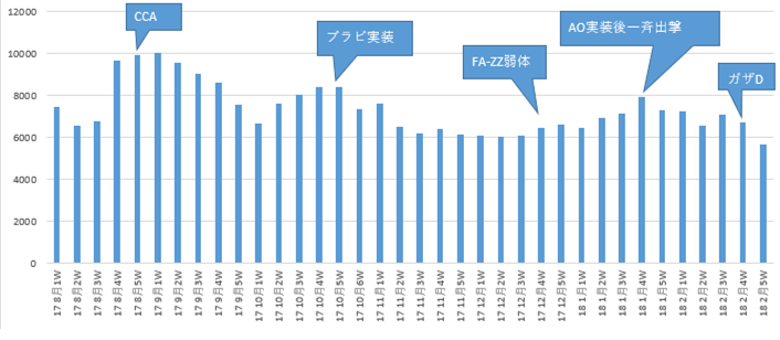 //uploader.swiki.jp/attachment/full/attachment_hash/70a2f6d7cfa1e5cd05f398ef83b56bd226d8be5a