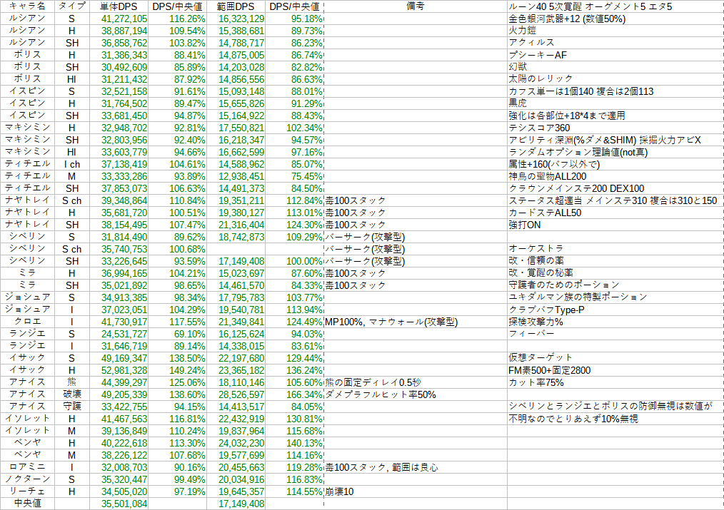 //uploader.swiki.jp/attachment/full/attachment_hash/73aebd92dca4223595abd351ec1825e009614e9e