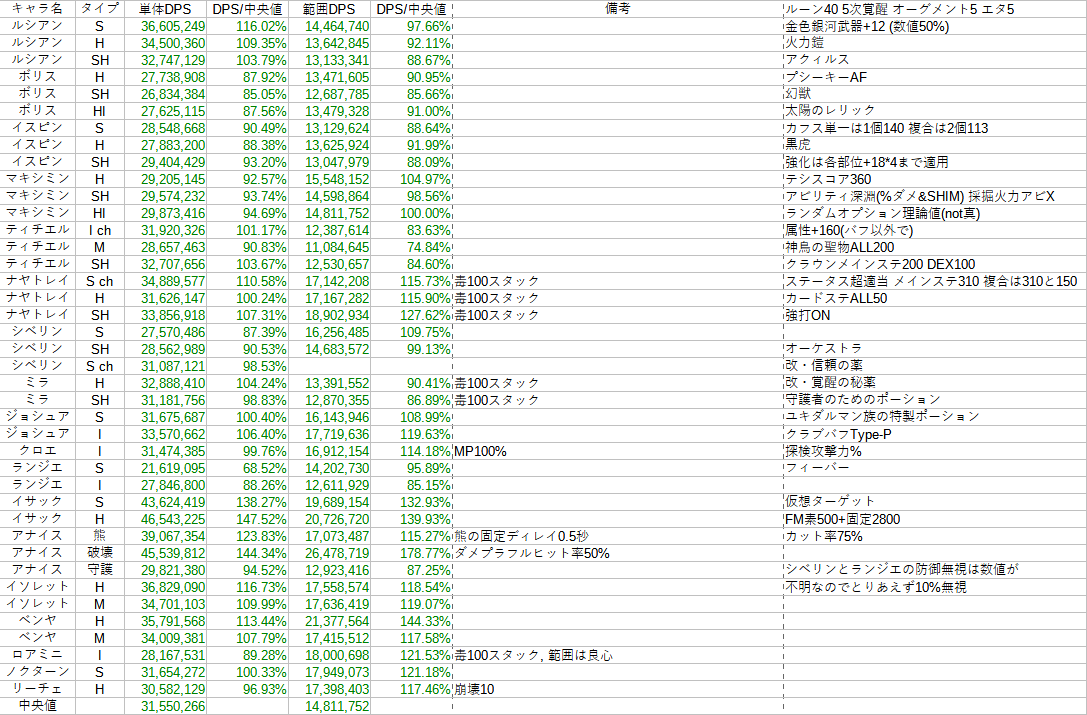 //uploader.swiki.jp/attachment/full/attachment_hash/740e8e232156f569fd37c72a3d667125fb06b52e