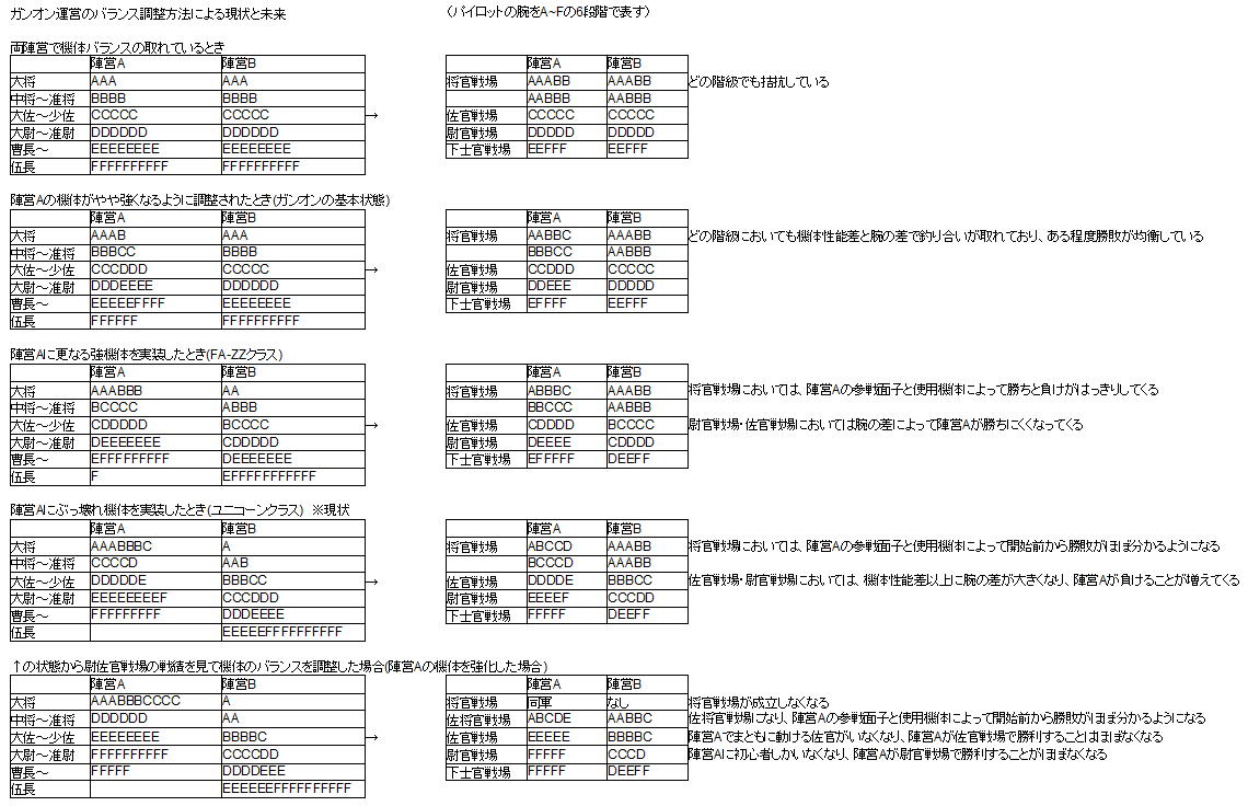 //uploader.swiki.jp/attachment/full/attachment_hash/74c5ed7d403a71ad744da5baedbb0e3b49b9ade0