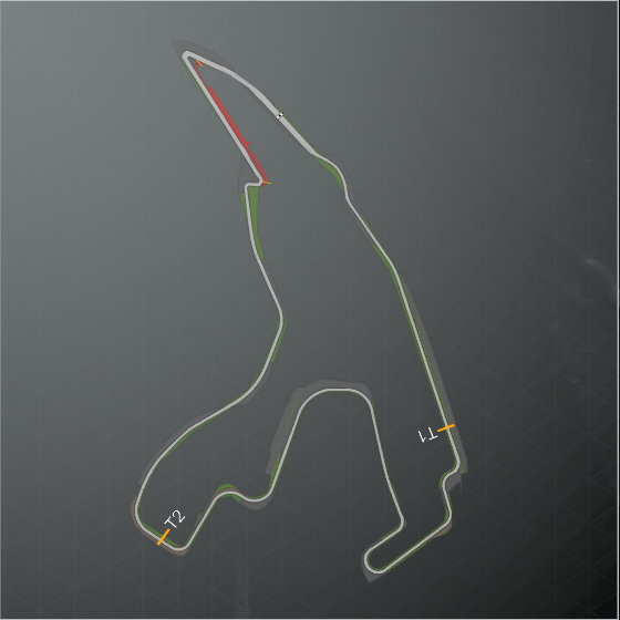Circuit De Spa Francorchamps Test Wiki