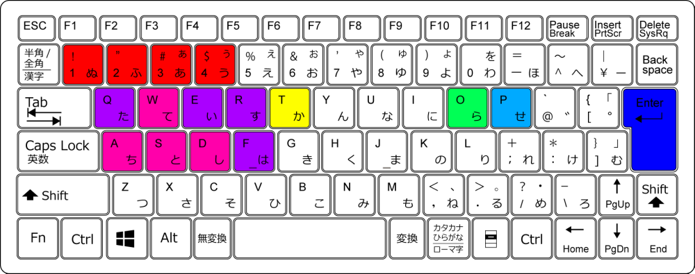 //uploader.swiki.jp/attachment/full/attachment_hash/7de89f1295381898d69eb0573b8b0d5d075fbff8