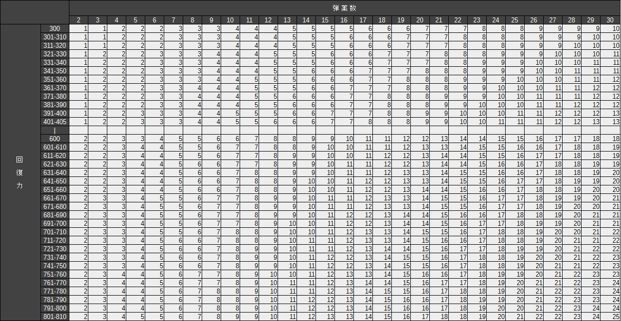 //uploader.swiki.jp/attachment/full/attachment_hash/87af28ce25d1ae300642fc2ff834bcc8d4d2a589