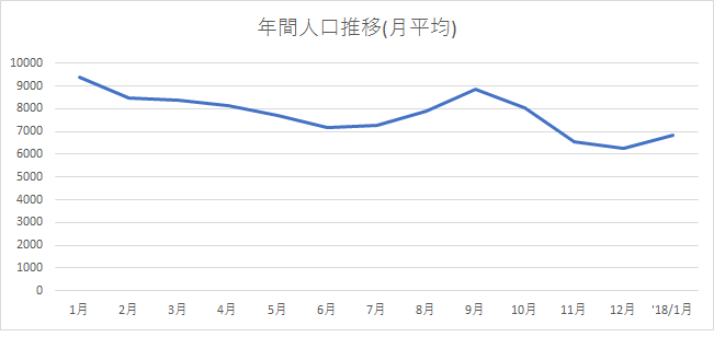 //uploader.swiki.jp/attachment/full/attachment_hash/8db7d458faa94b72d851066aed5be49ea482e2c4