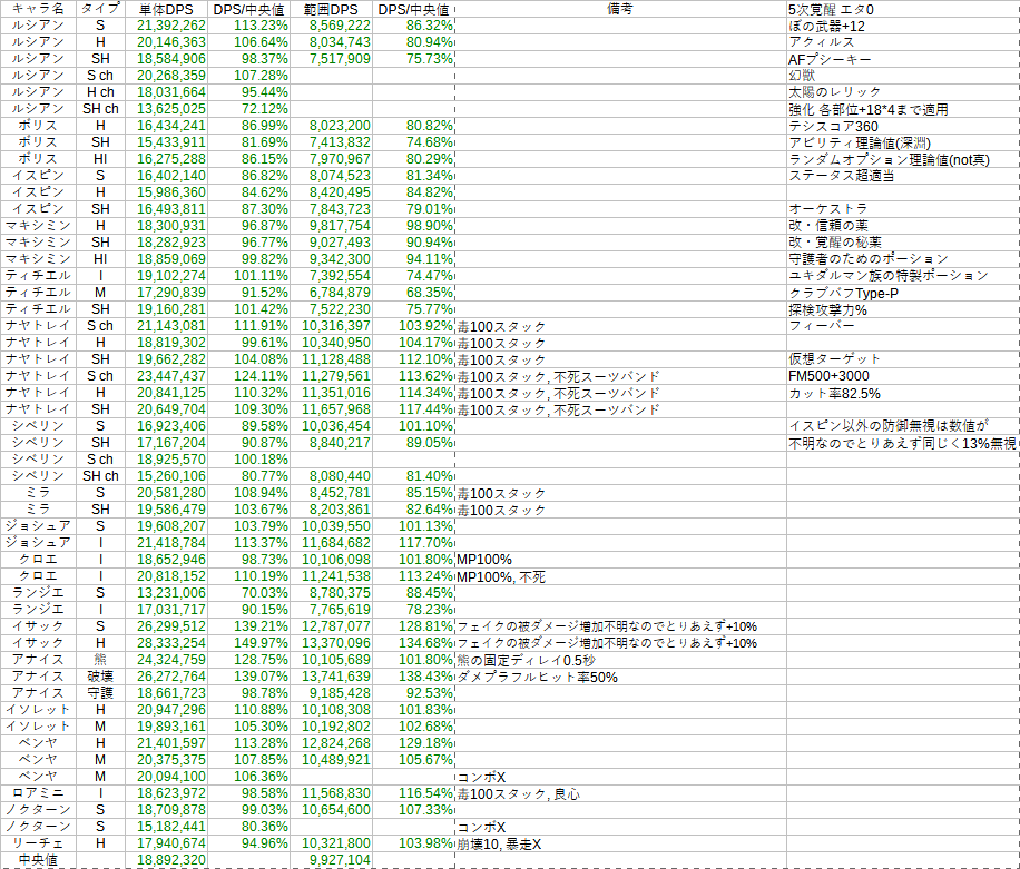 //uploader.swiki.jp/attachment/full/attachment_hash/9b4f69da4d54ca642be176f905fa732efea089da