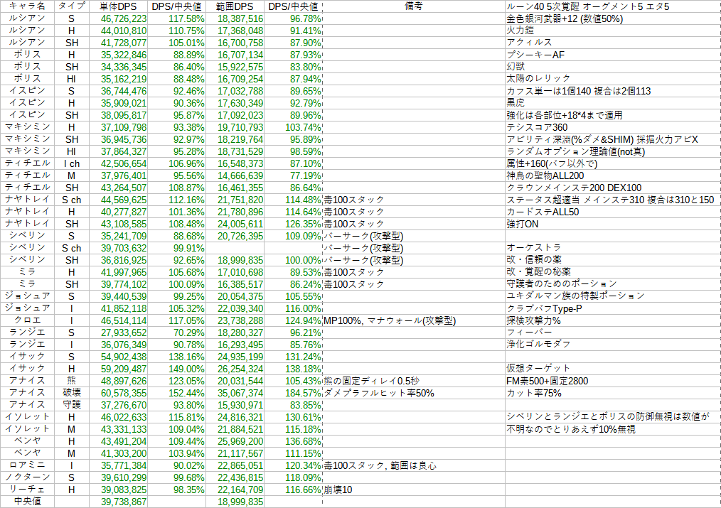 //uploader.swiki.jp/attachment/full/attachment_hash/9e1f383ceef93a8e7348d387dad7768758e1363e