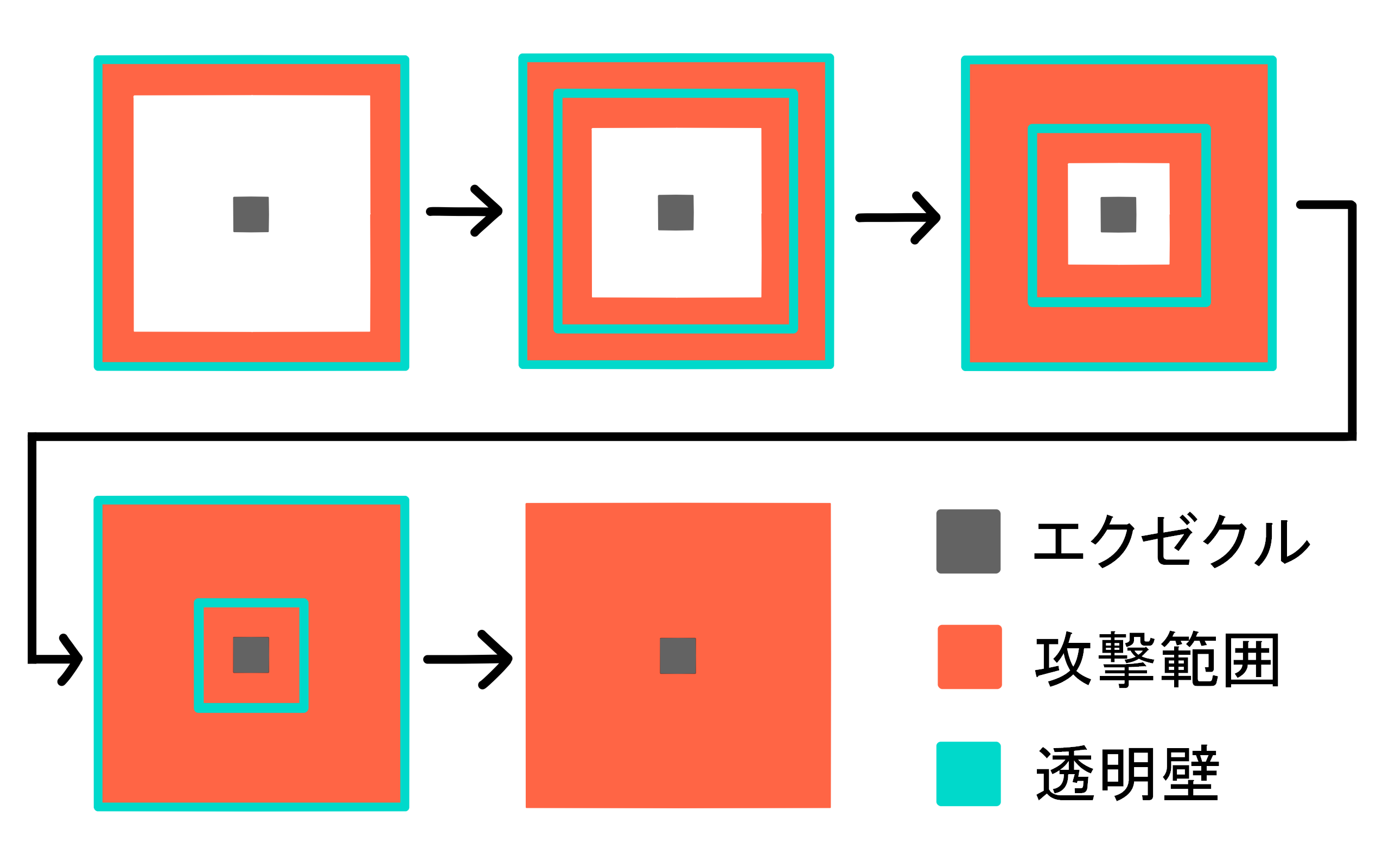 //uploader.swiki.jp/attachment/full/attachment_hash/a137219fb598affbd8ce9d64505ca77fe01bccd5