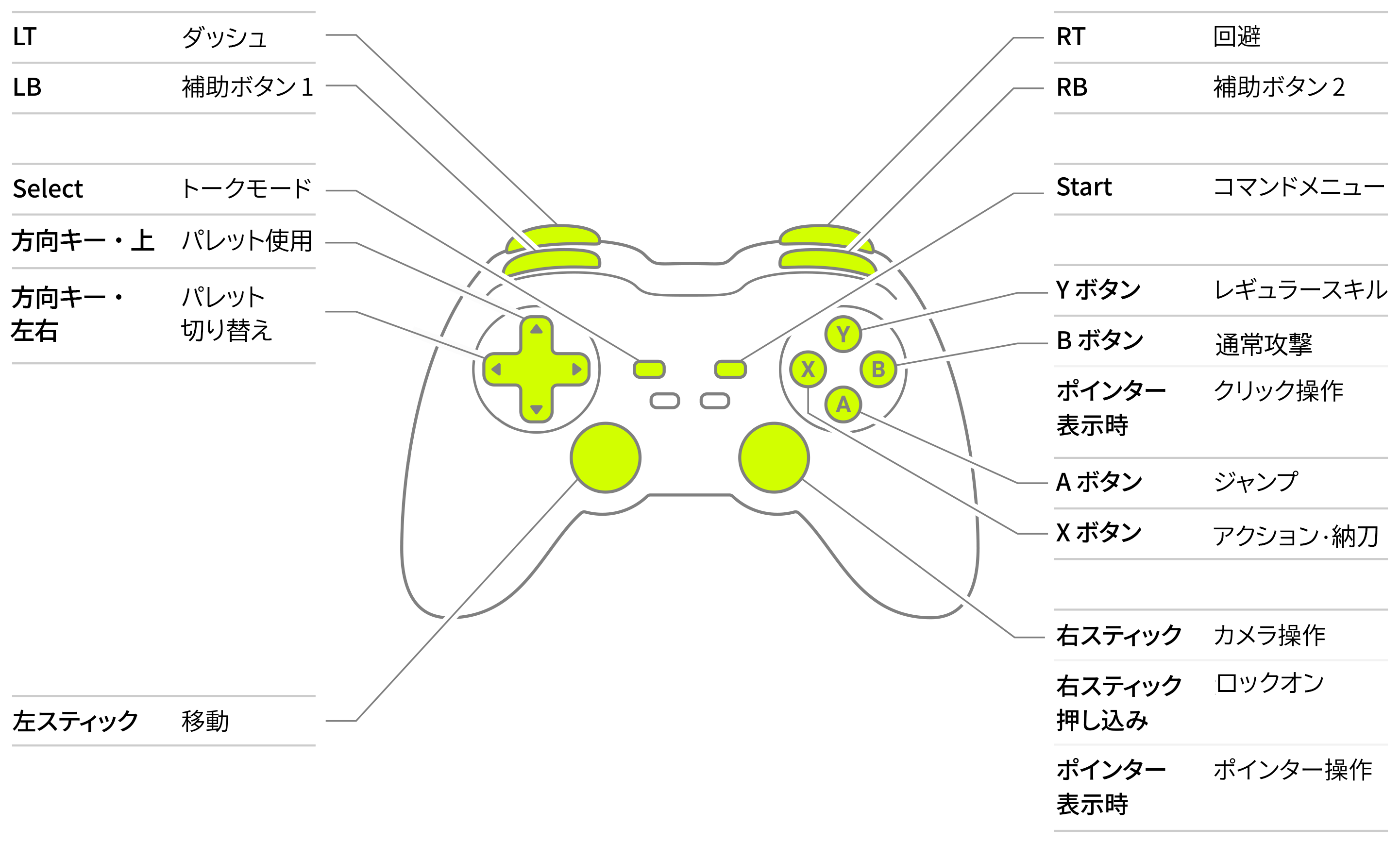 //uploader.swiki.jp/attachment/full/attachment_hash/c6827140cc65ceca25c2c7b37a3185db3ff1e105