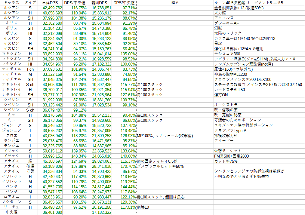 //uploader.swiki.jp/attachment/full/attachment_hash/c910620f31204af210e6add7607cdb8d1b15ca67