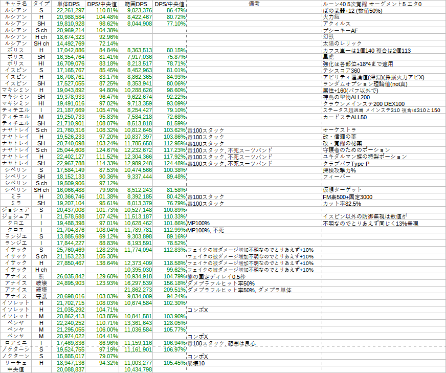 //uploader.swiki.jp/attachment/full/attachment_hash/ea498cc28ff4238564c230a657b52cad39f14f42