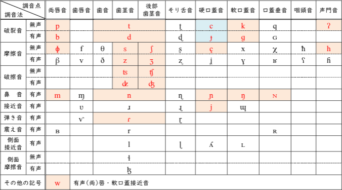 //uploader.swiki.jp/attachment/full/attachment_hash/ee99d376d450ae0896f61e018c8fe6930b69f8bd