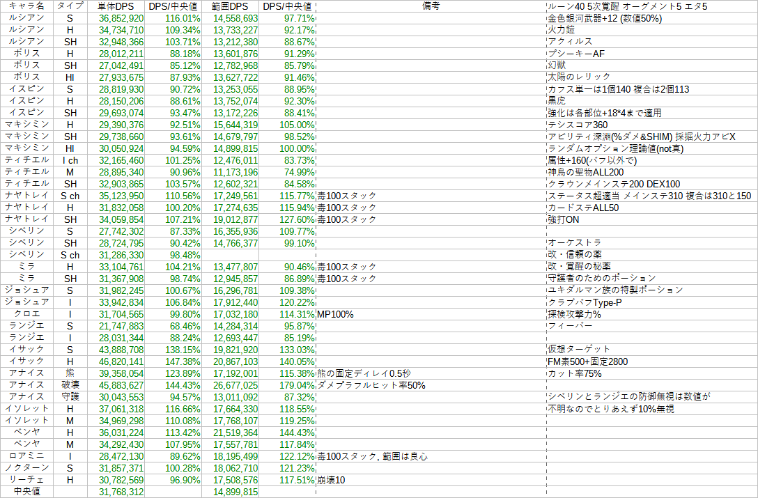 //uploader.swiki.jp/attachment/full/attachment_hash/f5dee9ce8ba3b930d402b4669c621ea249672a49