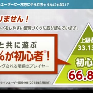 このデータの初心者とは一体何を指しているんだろうか