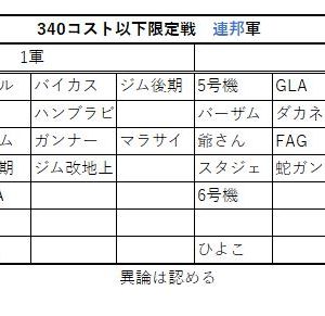 コスト340連邦