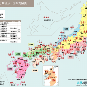 天下統一