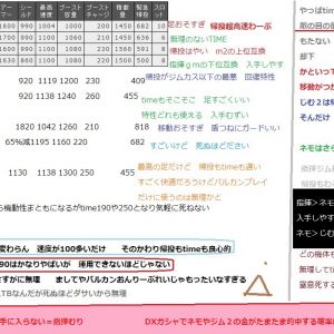 素ジムやジム２以外にも良い低コスト機はあるぉ！・・・でもジムトレ1枠とられるとTIME65は必要なので論外なんだぉ・・・