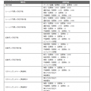 1/16バウ分