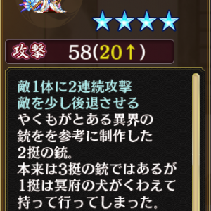 第六回超TD祭りpart1コラボ衣装パック銃