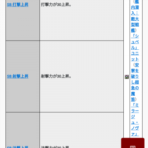 スマホから見た場合