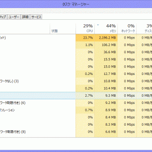 ガンオンは32bit蔵だからメモリ２G超えないってここでよく聞くけどこれはなんか異常ってこと？