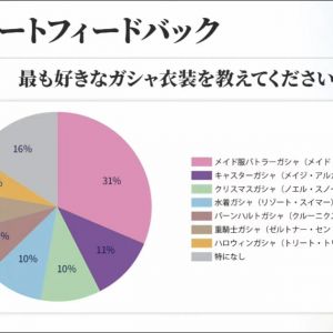 アンケートフィードバックその3