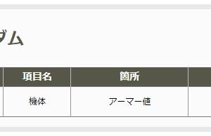 草。この期に及んでこんな調整するかね