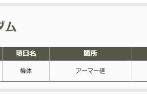 草。この期に及んでこんな調整するかね