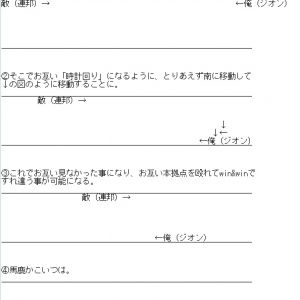 ダカールは初動凸、レースMAPです。初動で防衛するのはマナー違反なので止めましょう。これは紳士協定です。初動での敵機への攻撃（防衛奴除く）、ロックオン、地雷、レーダーは禁止です。これを守らない者は厳しく罰せられます。対処方法としては、ジオに乗ることです。ジオであれば凸火力があり、初動防衛奴に絡まれた際に、最悪早めに覚醒して、制裁を食わえて逆に敵をハゲさせる事ができます。