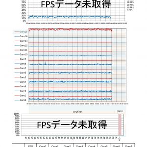 日本のグリプスⅡです。FPSデータは取り損ねました。台湾とは動きが違いますね。