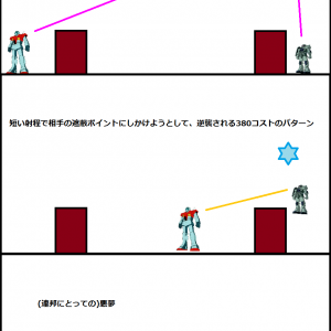 壊れかゴミかに二極化しそうで、適正な強さになる姿がイメージできない