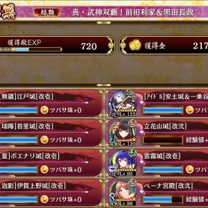 安土一乗谷で圧縮して全戦功