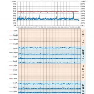 音無しでーた。新オデッサ鉱山基地－虎穴虎子－