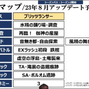 ブルプロ通信9_06