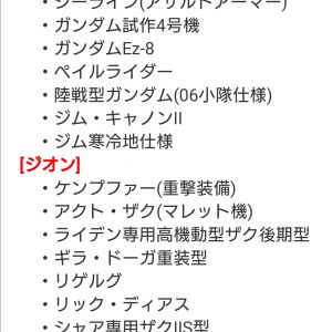 好きな機体(試作四号機、GAA、GST)があるのはいいんだけど、まさかマシンガン調整+アーマー微増+αとかやめてくれよ？ちゃんと全機体積載大幅に増やして試作四号機のゲロビ射程伸ばして、GSTはBRの性能底上げしてくれよ？頼むから...