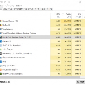 よくわからんのだけどガンオンってまだ32ビットで動いてんの？表示だけなんかこれ？