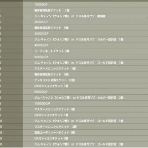 見てくれよこの第２回一斉出撃のポイントと報酬（第１回見つからなかった）目玉金図が５０で２００まで行くと特性４狙えたんだぜ…