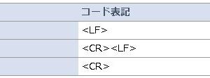 本当だ・・・。こりは文字化け起きるよ。ここのプログラム的にダメですわ。投稿内容をマルチバイトか判断して改行を＜BR＞に変換して保存する。って処理のプログラムが一般的に書かれてて、改行使えるんだけど、ここのコメント欄で改行使われてる所のソース除いたら改行が＜BR＞に変えられてなくて、改行の次の文字と合体してたんだが・・・。うーん、まあ負荷かかるよな、負荷軽減のために手抜きしてるのかしら・・・