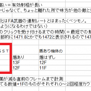 一応ご報告。改良BSRの射撃間隔は単式ＭＧと同じね。