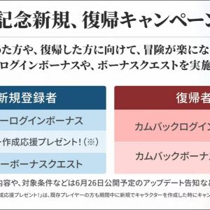 1周年記念復帰キャンペーン